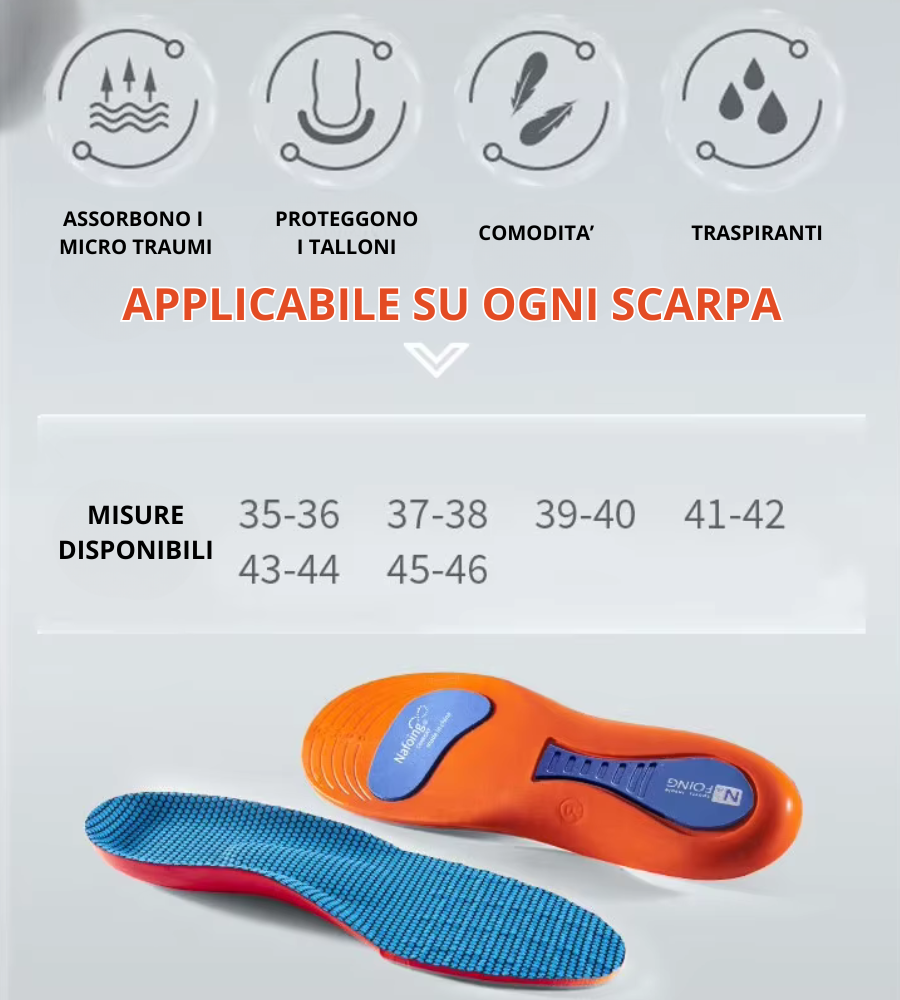 Solette ortopediche, solette Mediche, plantare, fascite plantare, sport, corsa, padel, calcetto, spina calcaneare, traspiranti, stop al dolore