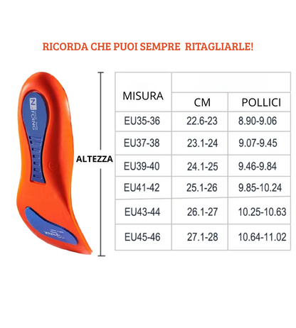 Solette ortopediche, solette Mediche, plantare, fascite plantare, sport, corsa, padel, calcetto, spina calcaneare, traspiranti, stop al dolore