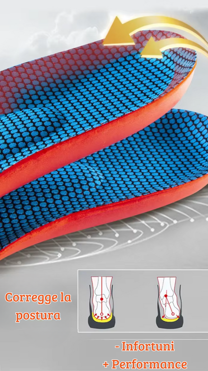 Solette ortopediche, solette Mediche, plantare, fascite plantare, sport, corsa, padel, calcetto, spina calcaneare, traspiranti, stop al dolore